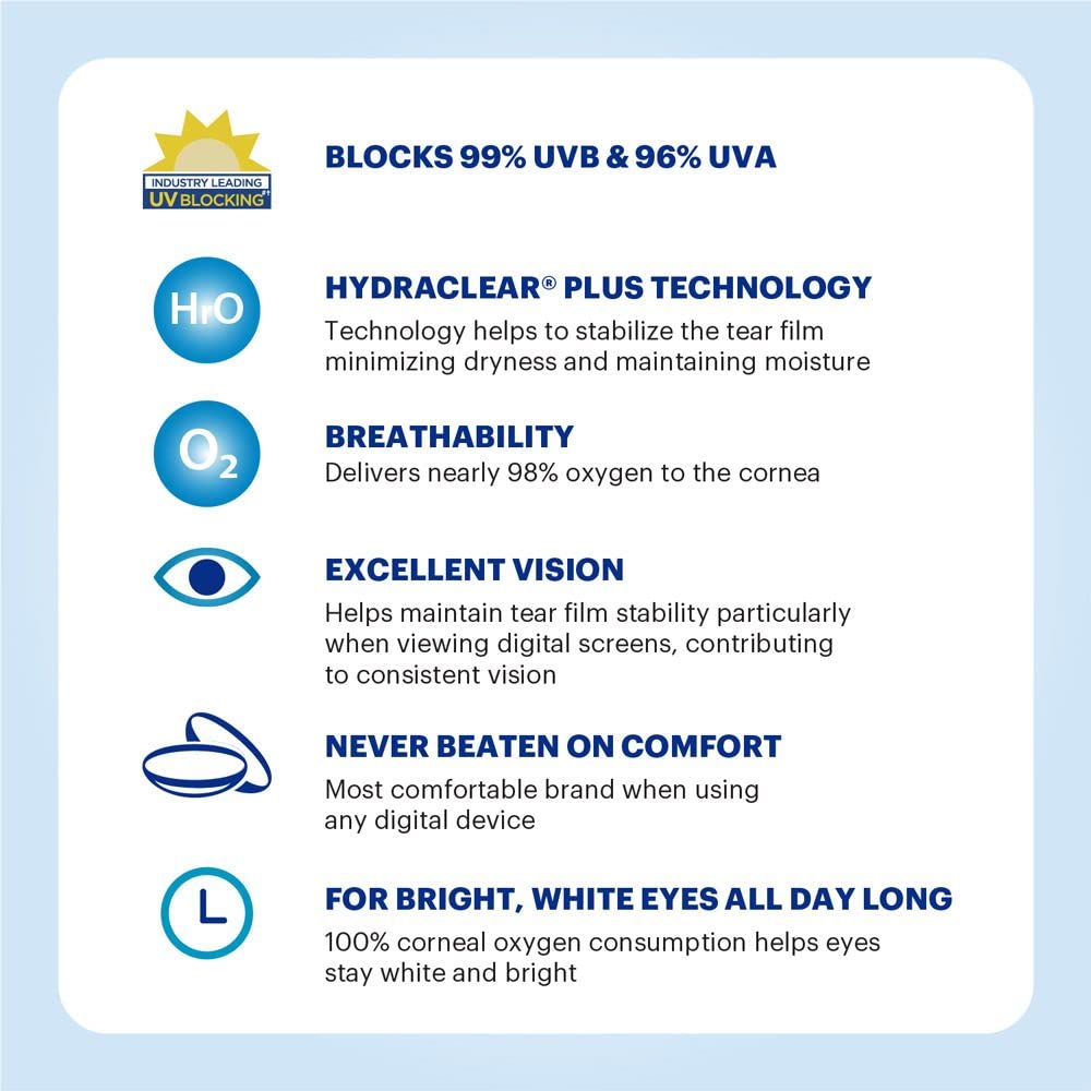 ACUVUE - Oasys with Hydraclear Plus - Two Week Reusable Contact Lenses Pack of 6 lenses
