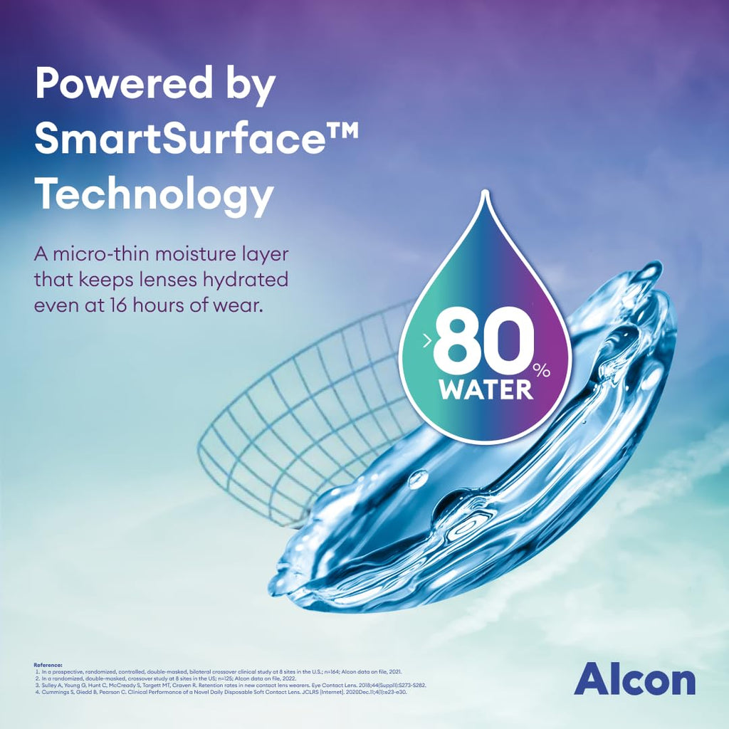 Alcon Precision1 One-Day Contact Lenses  - Pack of 30