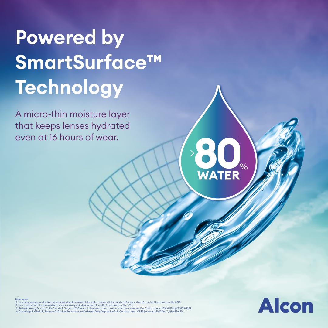 Alcon Precision1 One-Day Contact Lenses  - Pack of 30