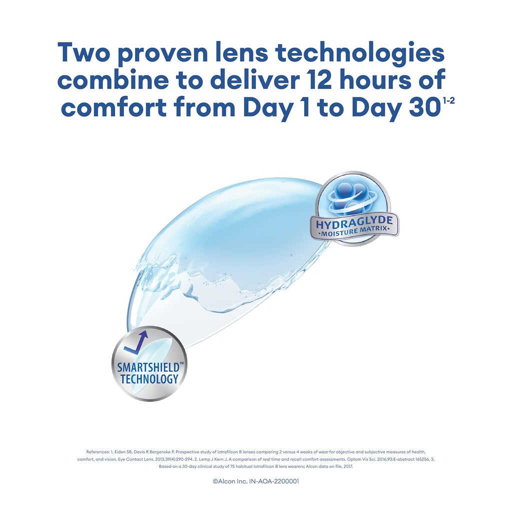 ALCON Air Optix Plus Hydraglyde - Monthly reusable contact lenses- Pack of 6
