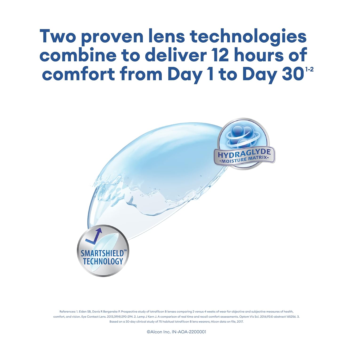 ALCON Air Optix Plus Hydraglyde - Monthly reusable contact lenses- Pack of 3